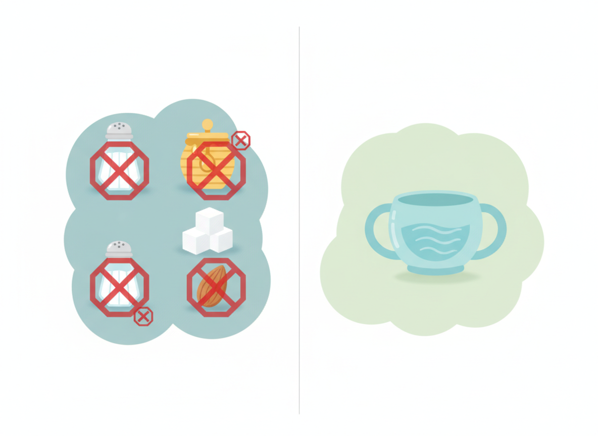 Ilustracja przedstawiająca bezpieczny schemat rozszerzania diety: zakazane produkty i rekomendowane nawodnienie wodą.